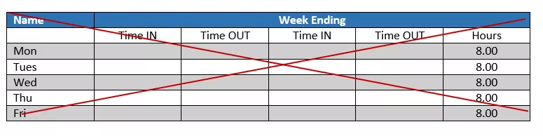 Compliant Time Records Sample Image 2