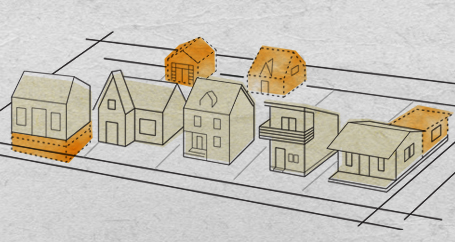 Building an Accessory Dwelling Unit: Farmers Insurance®