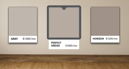 Creative Ways to Upgrade a Rental Property : Farmers Insurance