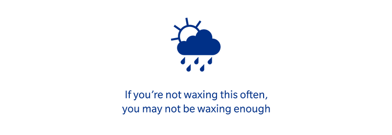 Bright sun peeking over rain clouds with text caption: If you&rsquo;re not waxing this often, you may not be waxing enough 