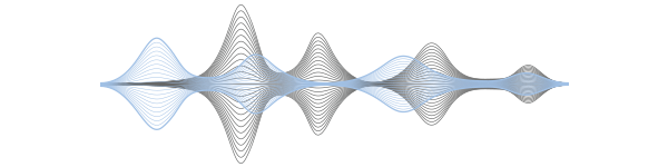 image of soundwaves