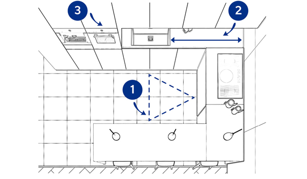 Kitchen workspace with sink, stove and serving counter arranged in a U shape.
