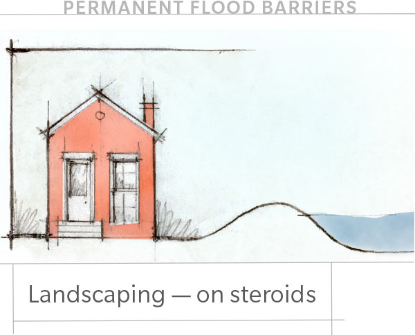 Permanent Flood Barriers