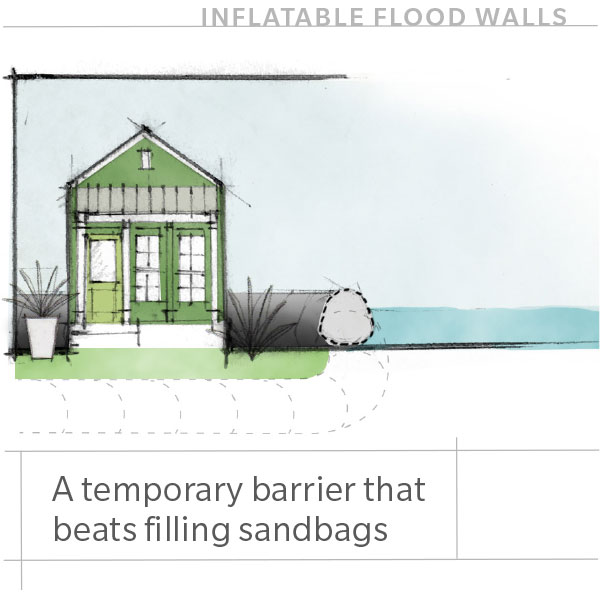 Inflatable Flood Walls