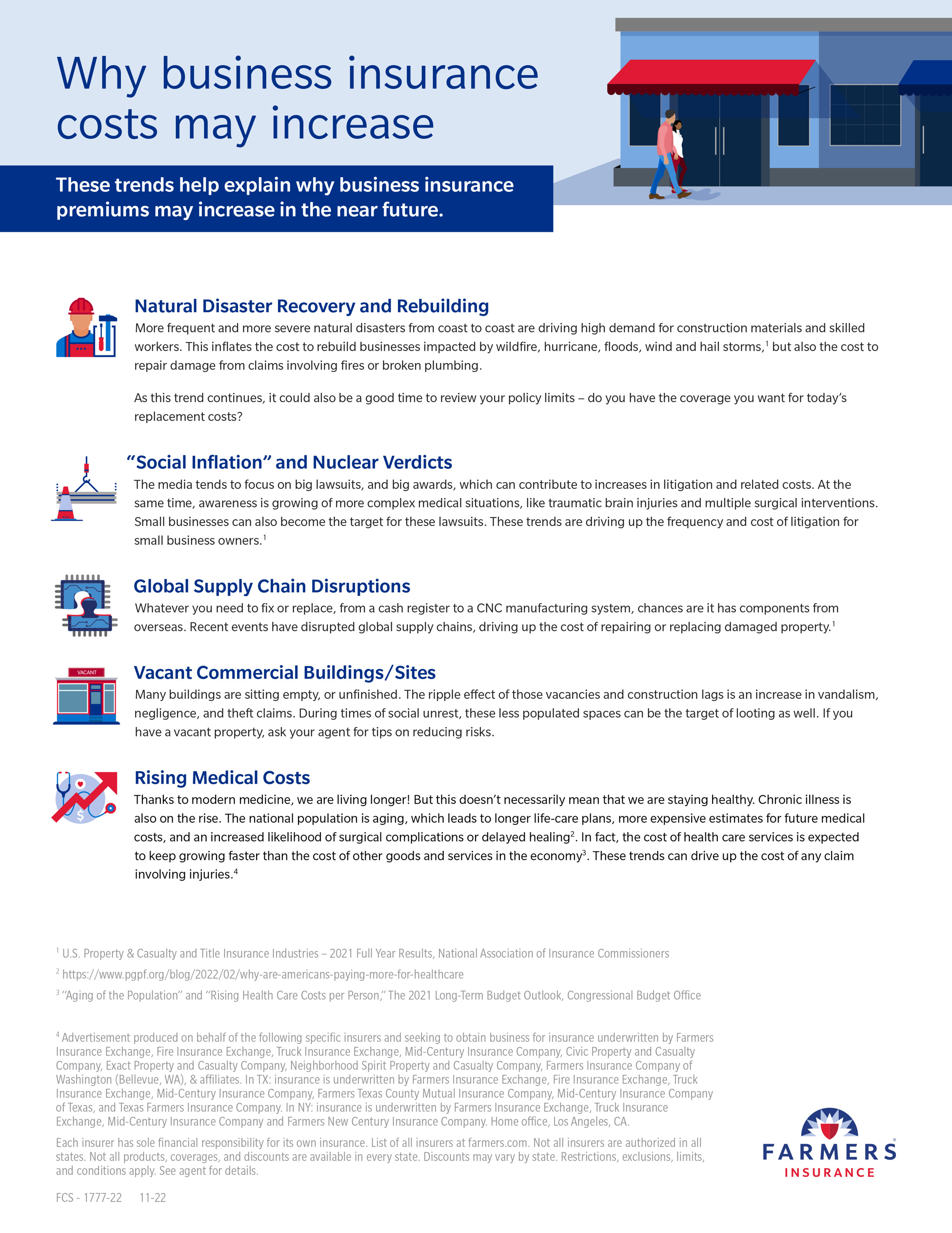 business auto insurance costs