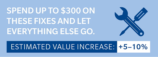 Tools used for smaller car repairs with text caption: Estimated value increase 5 to 10 percent 