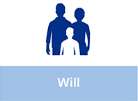 Will