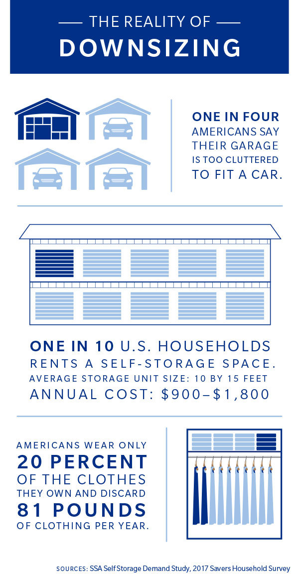 A starter home properly insured