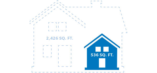 Home 2426 square feet to 536 square feet